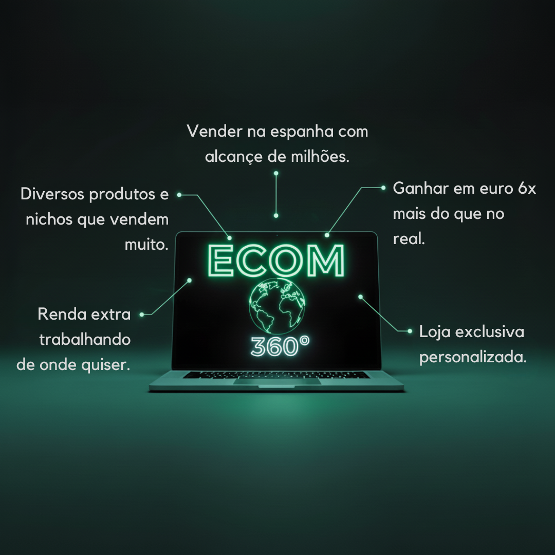 ECOM360 - Vender na Espanha com alcance de milhões